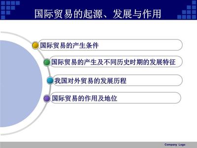 國際貿易的起源與發展
